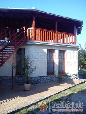 Kék Panzió (North Hungary > Heves megye > Szilvásvárad)