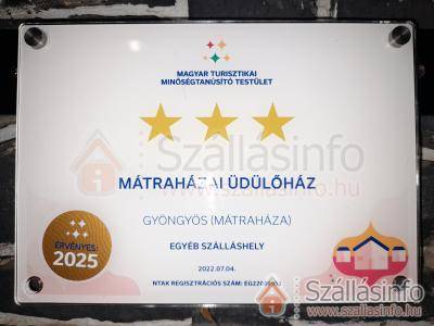 Mátraházai Üdülőház (Nord Ungarn > Heves megye > Mátraháza)