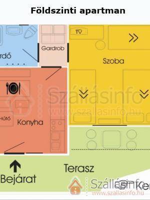 Négy Évszak Apartman (Dél-Alföld > Békés megye > Gyula)